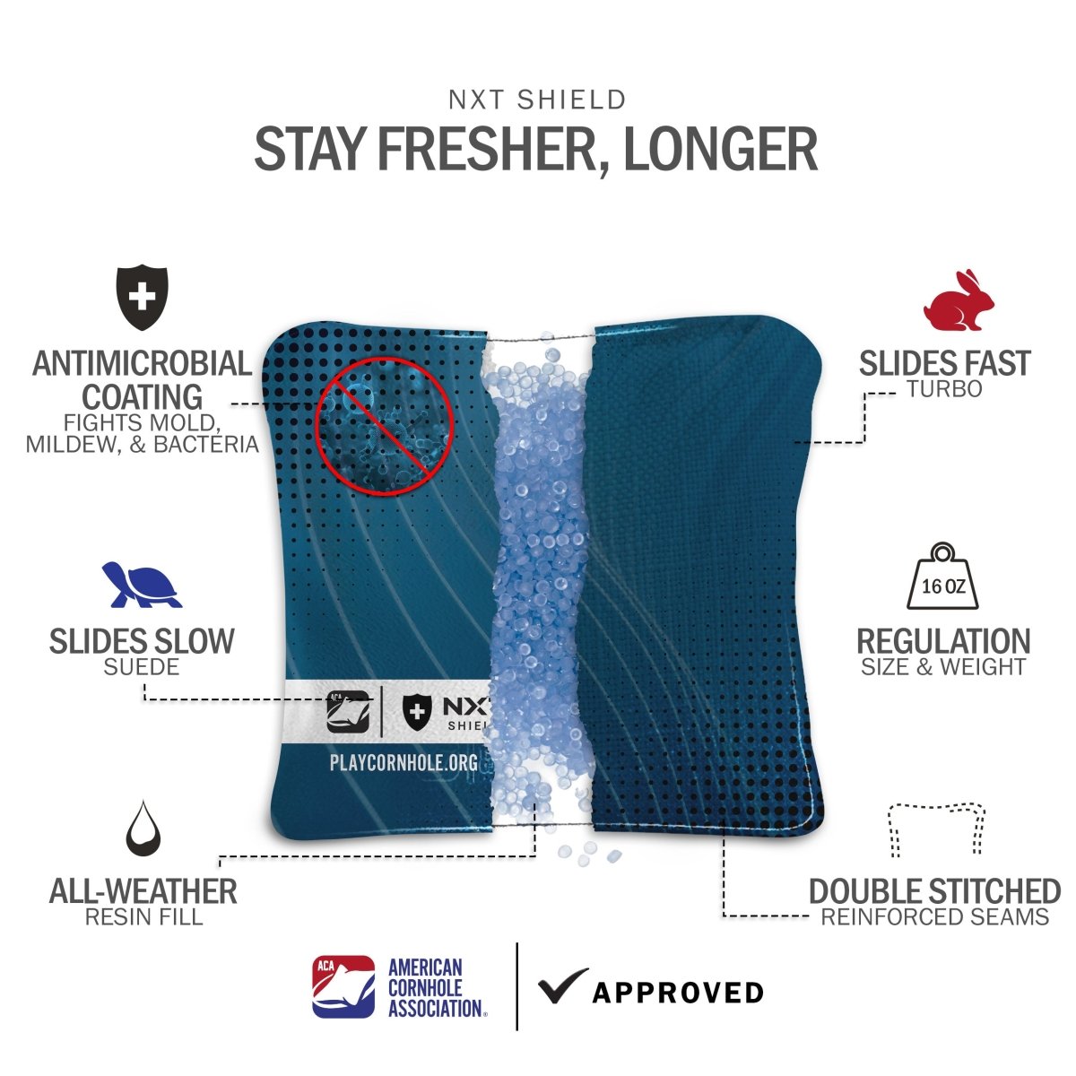 Navy NXT Shield Cornhole Bags